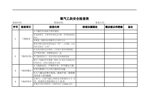 氧气乙炔、电焊机安全检查表