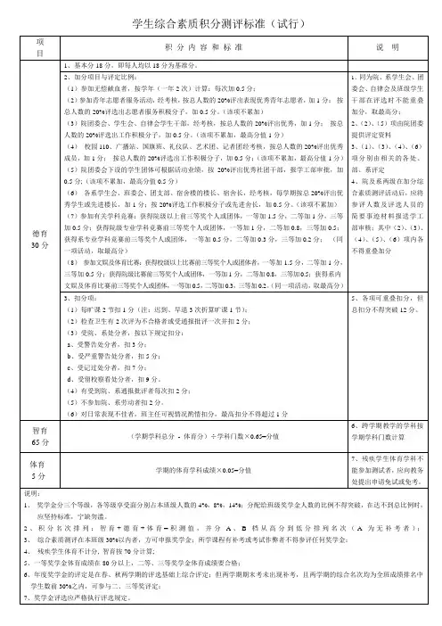 素质综合测评标准