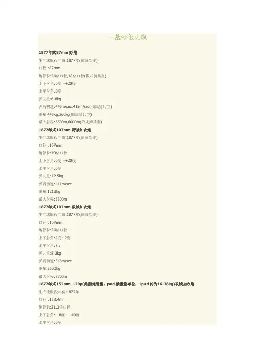 一战沙俄火炮