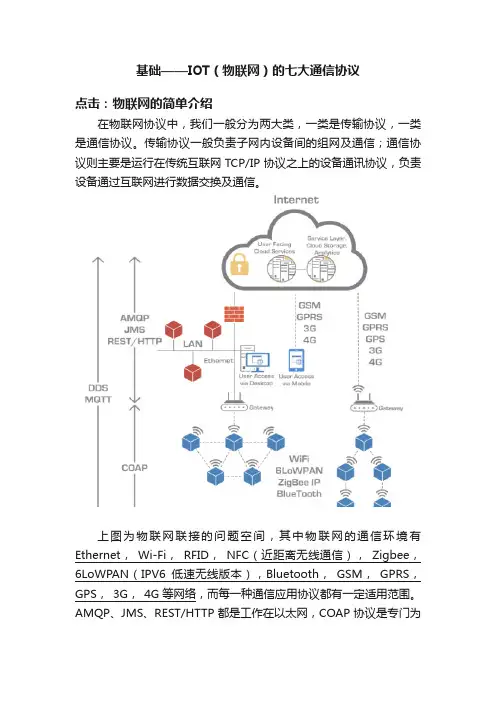 基础——IOT（物联网）的七大通信协议