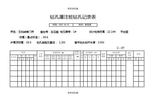 钻孔灌注桩钻孔记录表之欧阳语创编