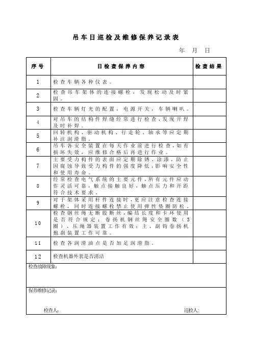 吊车日巡检及维修保养记录表