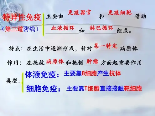 医学人体的第三道防线：体液免疫和细胞免疫的过程_2022年学习资料