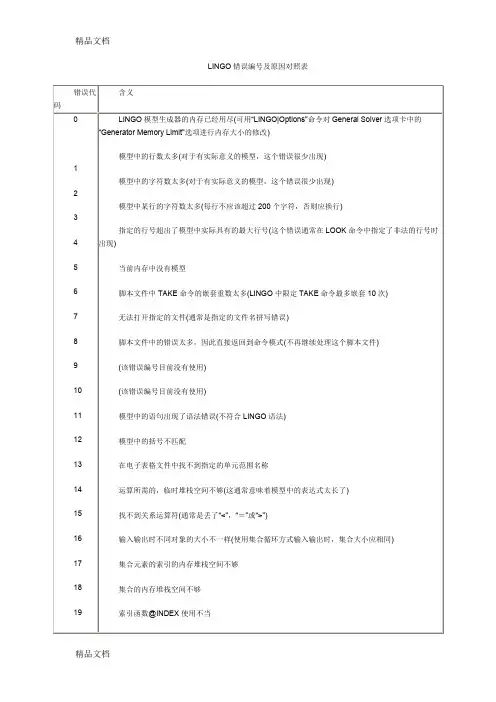 (整理)Lingo错误代码完整版.