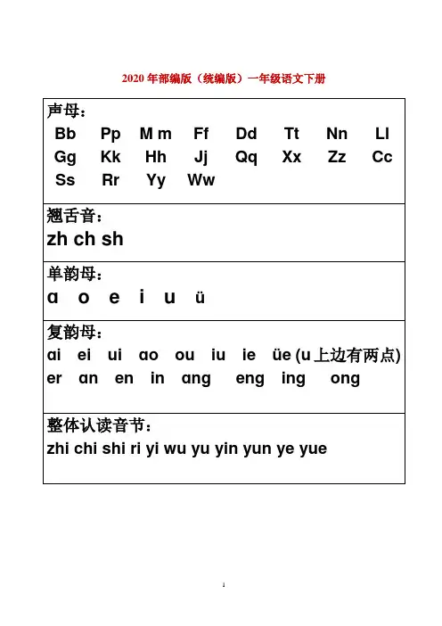(下册)部编版一年级语文汉语拼音字母表及全音节表(打印)(完美版打印版)