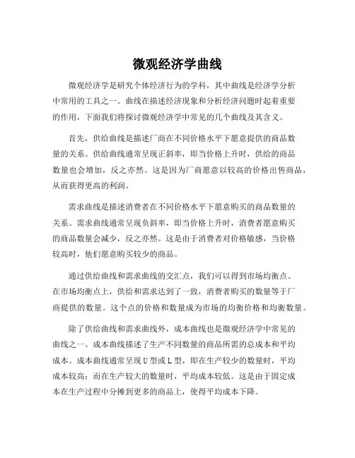 微观经济学曲线