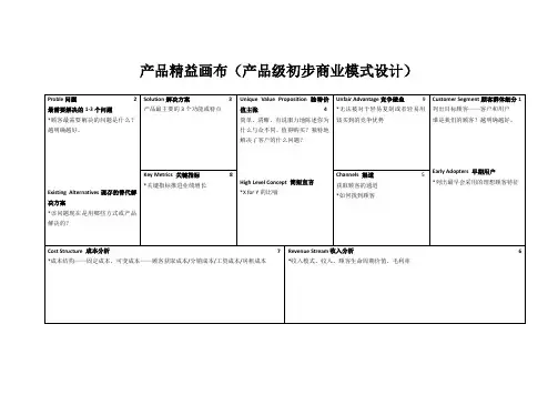 6、产品精益画布(产品级初步商业模式设计)