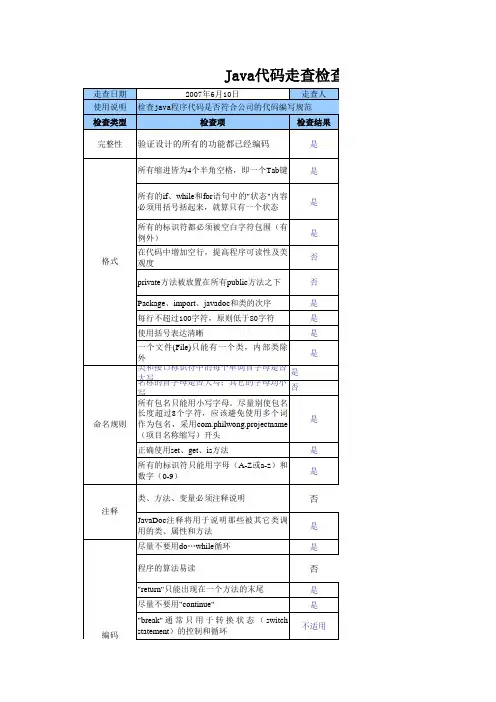 CMMI-3Java代码走查检查单(修改举例)