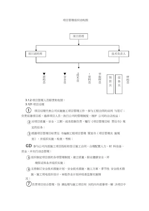 (完整版)项目管理组织结构图
