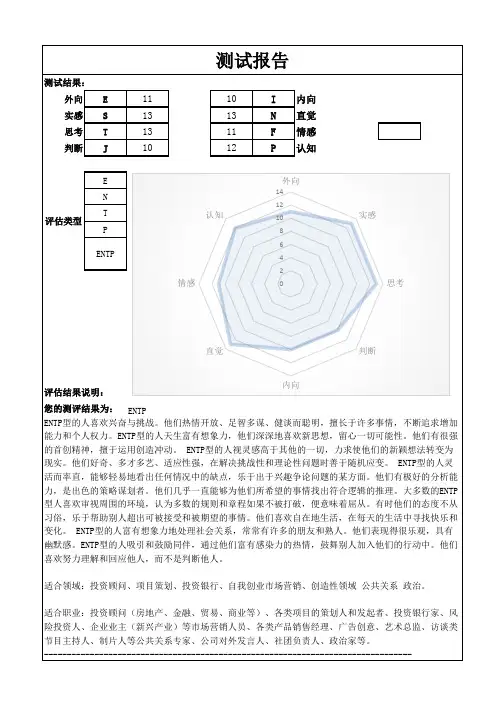 MBTI职业性格测试(含导出报告)