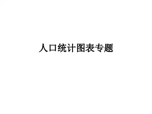 人口统计图表与人口模式判读