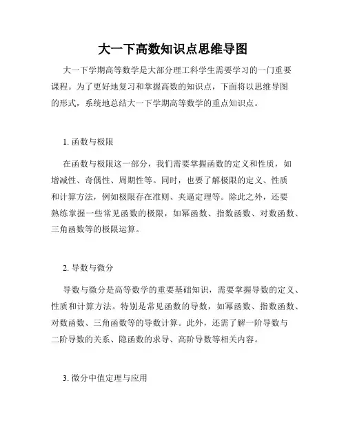 大一下高数知识点思维导图