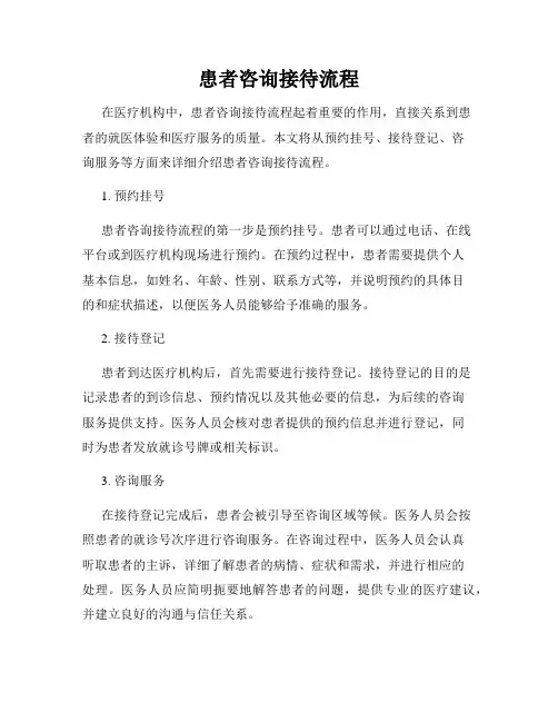患者咨询接待流程