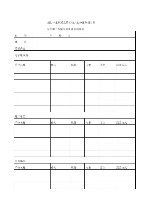 危险性较大的分部分项工程专项施工方案审批表