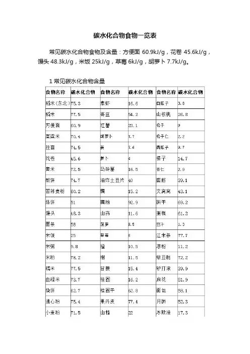 碳水化合物食物一览表