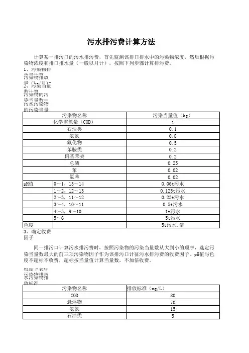 排污费计算方法