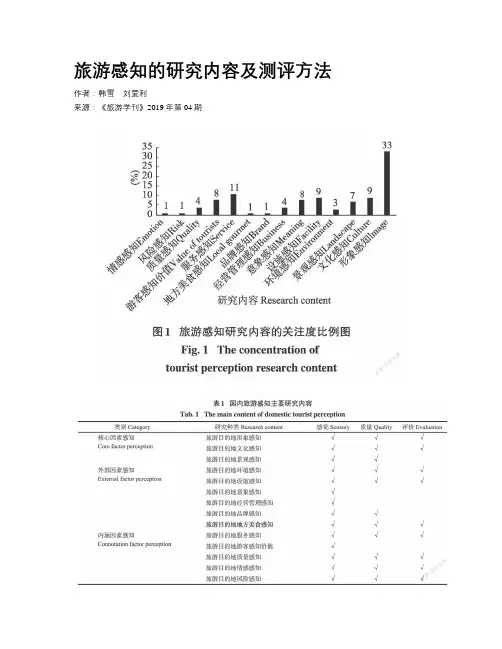 旅游感知的研究内容及测评方法