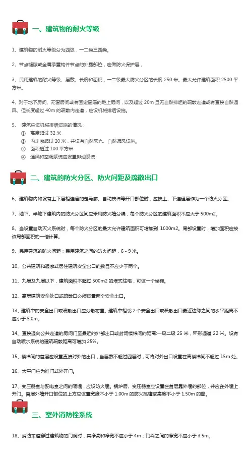 2018一级注册消防工程师考前必看的100个知识点