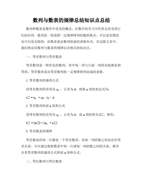 数列与数表的规律总结知识点总结