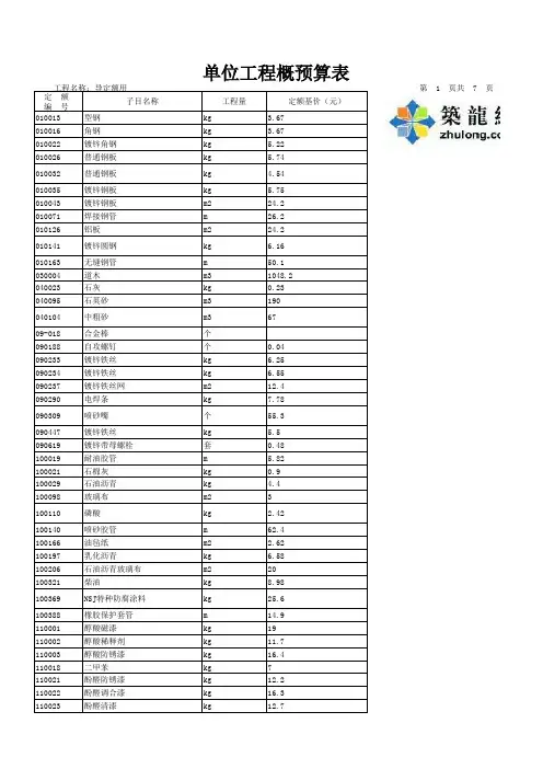 [北京]2012版刷油、防腐蚀、绝热工程预算定额电子版(EXCEL格式)