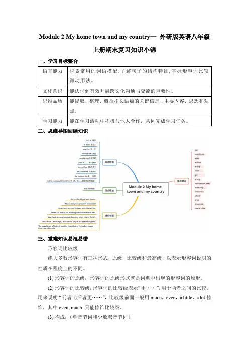  My+home+town+and+my+country期末复习知识小锦 外研版英语八年级上册