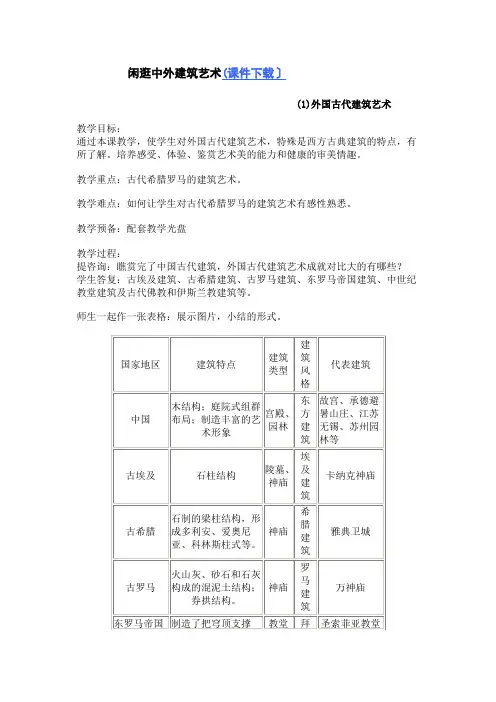 漫步中外建筑艺术(课件下载)