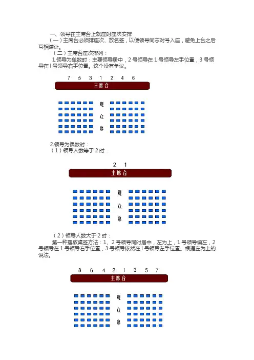 领导座次安排