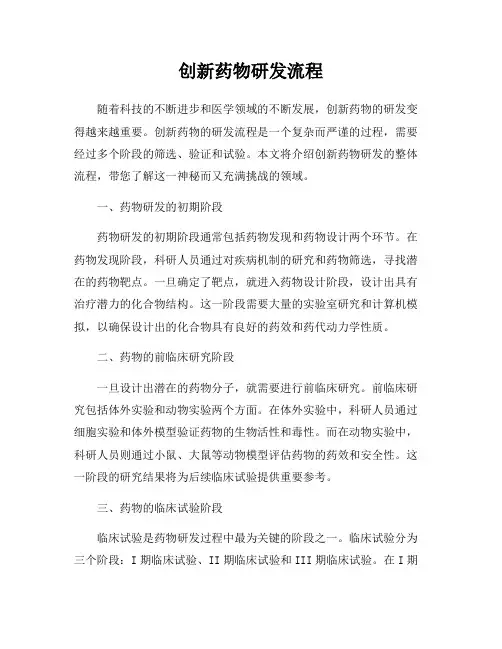 创新药物研发流程