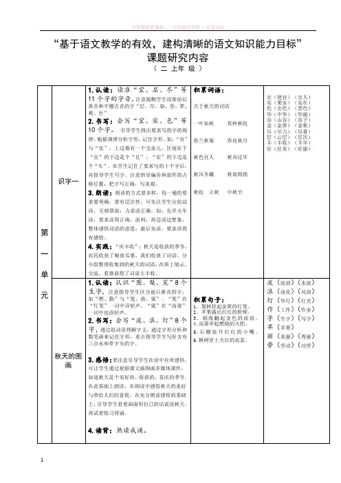 二上一、二单元课知识与能力目标