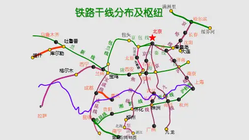 中国地理铁路路线图