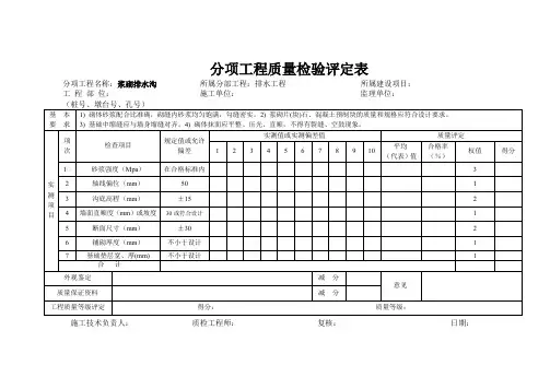 公路路基工程浆砌排水沟分项工程质量检验评定表(示范文本)