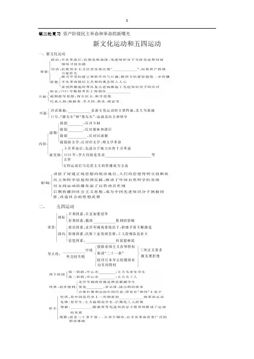 8新文化运动和五四运动