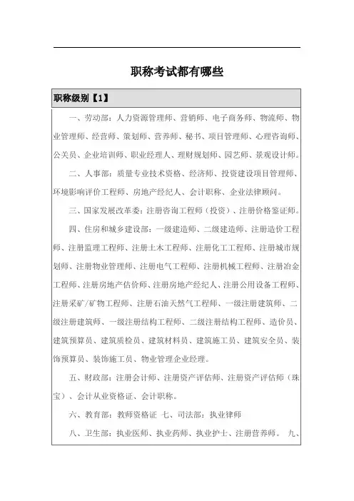 职称考试都有哪些