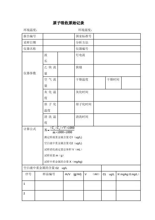 原子吸收原始记录