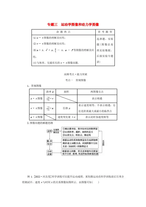 2023新教材高考物理二轮专题复习专题：牛顿运动定律与直线运动