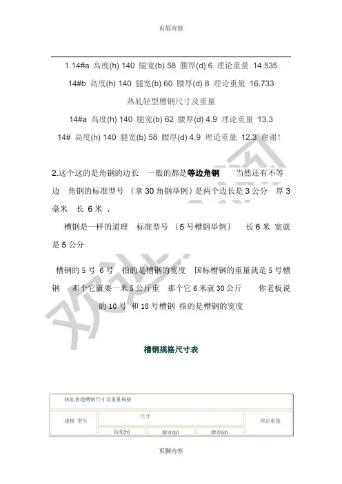 槽钢型号规格表