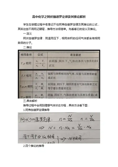 高中化学之阿伏伽德罗定律及其推论解析
