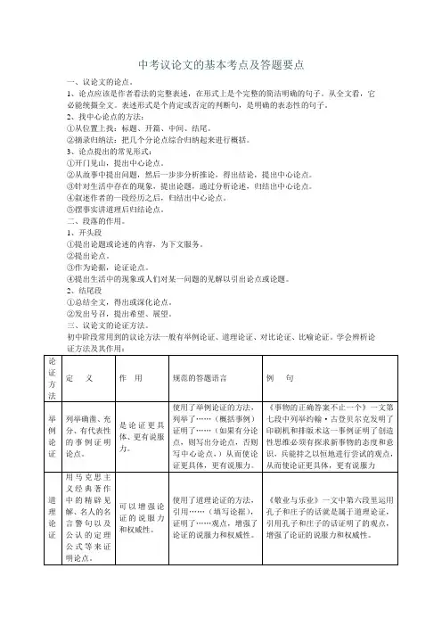 中考议论文的基本考点及答题要点