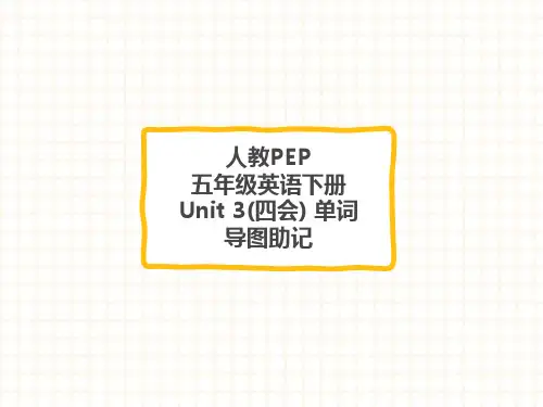 人教PEP五年级英语下册Unit 3 四会单词导图助记