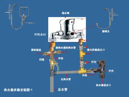 热水器多路安装图
