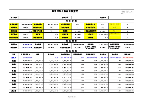 很好用的融资租赁测算表(可编辑版)