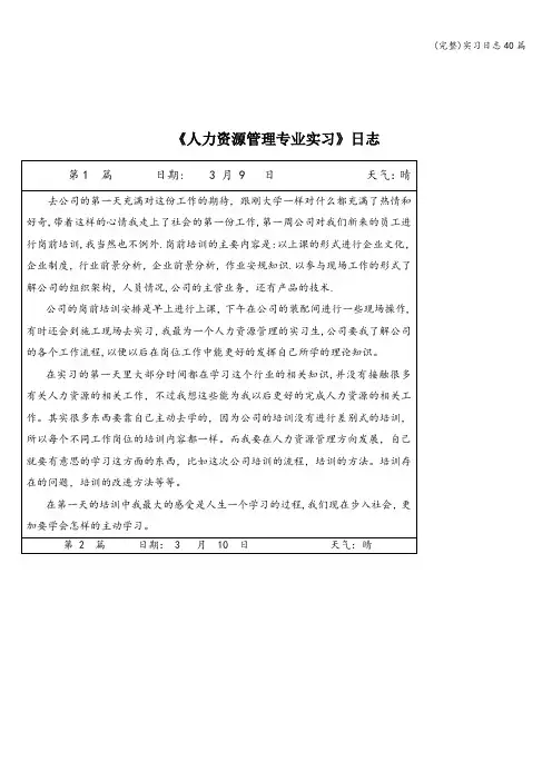 (完整)实习日志40篇