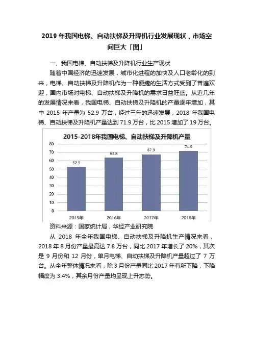 2019年我国电梯、自动扶梯及升降机行业发展现状，市场空间巨大「图」