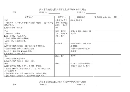 幼儿期末测评表