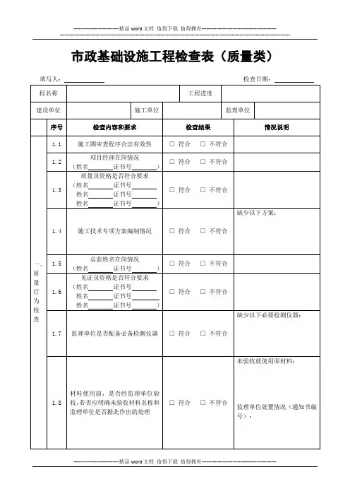 市政基础设施工程检查表(质量类)