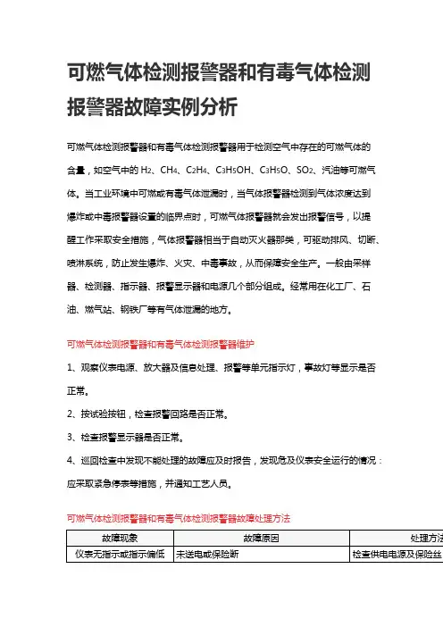 可燃气体检测报警器和有毒气体检测报警器故障实例分析