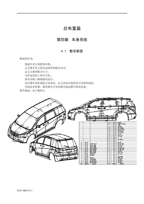 (吉利)整车部设计手册-车身系统