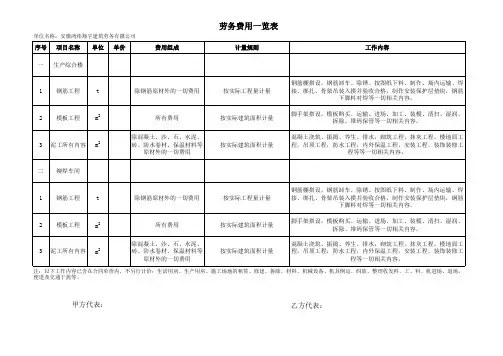 劳务费用一览表