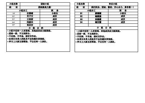 高效课堂_分组教学组名_组规_组训__绝实用表格_打印版