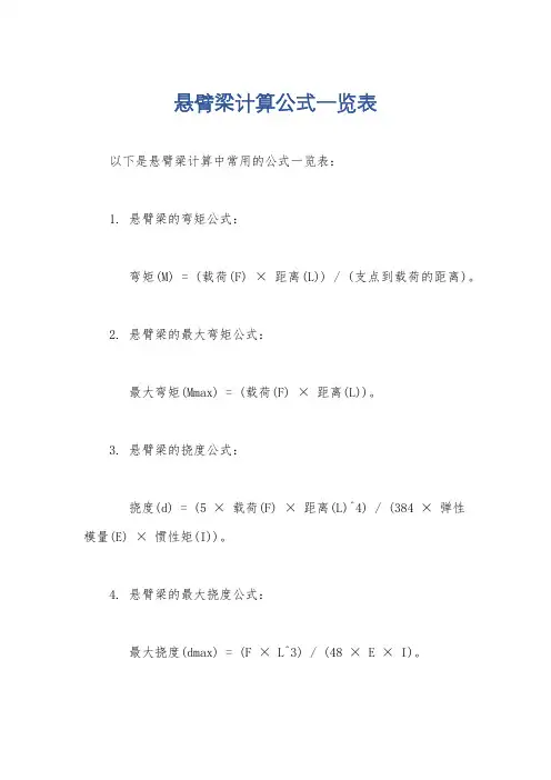 悬臂梁计算公式一览表